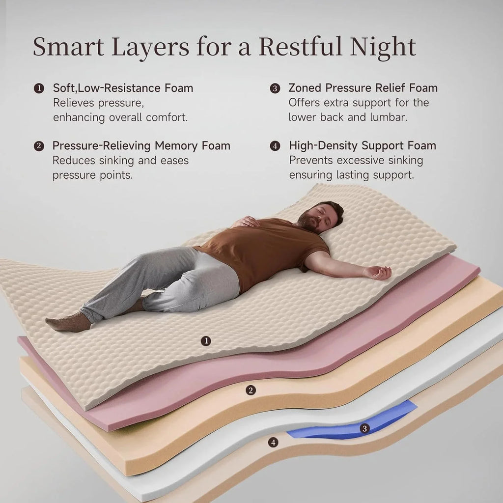 14-inch queen-size hybrid mattress with cooling gel memory foam and zoned pocket springs