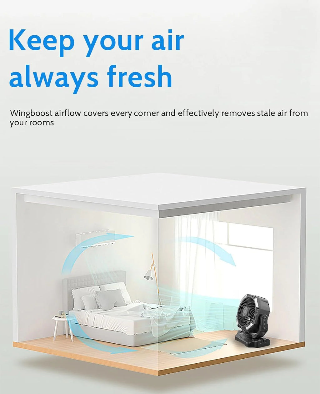 40,000mAh Battery Operated Fan, 13 Remote Camping Fan with LED Auto-Oscillating Rechargeable Fan Powerful Portable Desk Fan for Home, Camping, RV, Courtyard, Picnic, Emergency Power