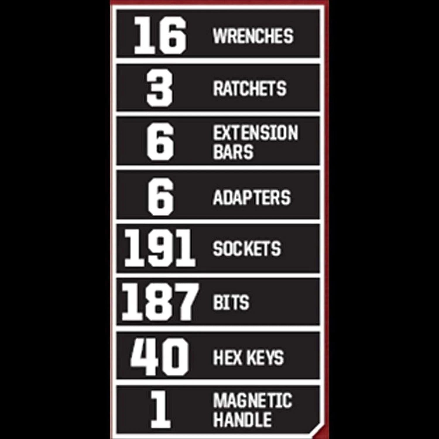 Craftsman 450-Piece Mechanics Tool Set, Ratchet Socket Hand Wrench Toolset
