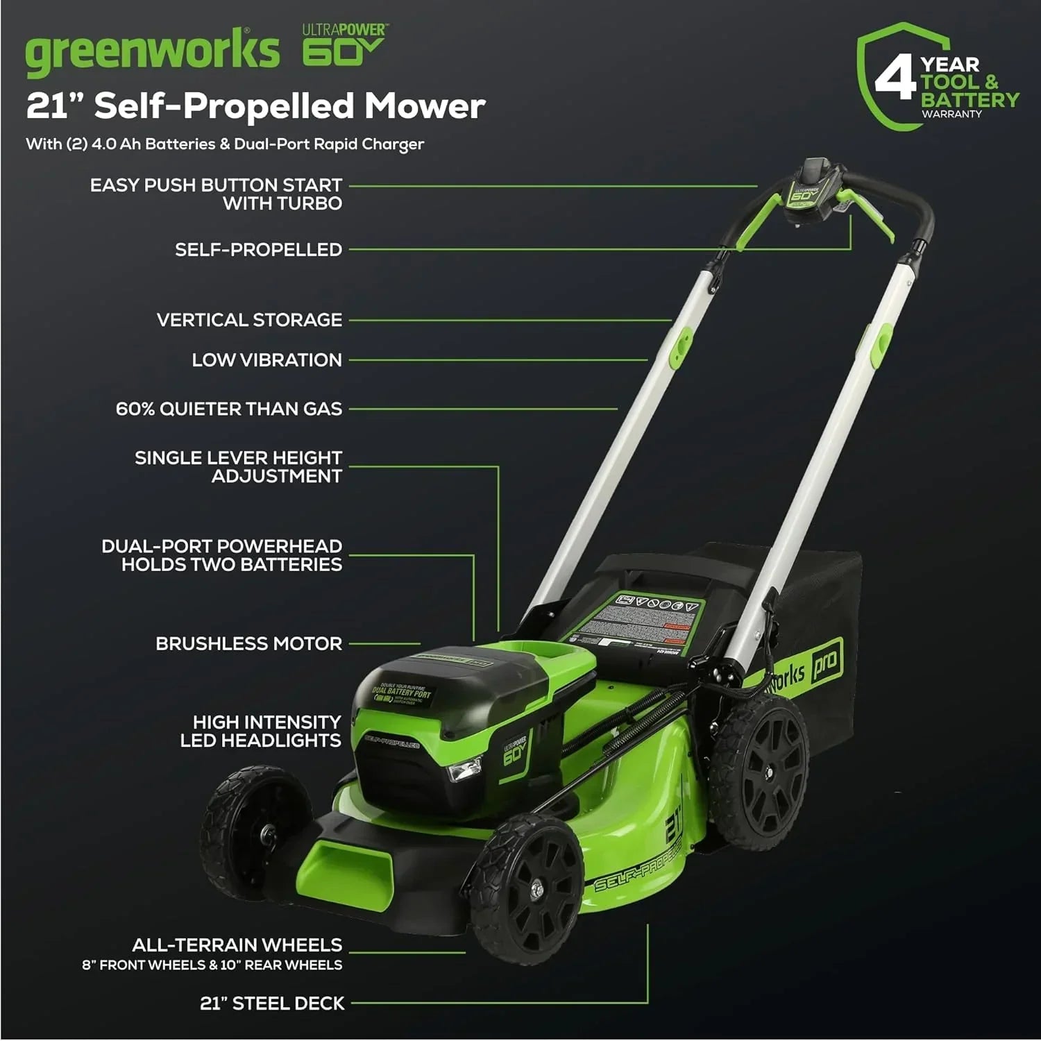 60V 21?? Cordless (Self-Propelled) Lawn Mower , 2 x 4.0Ah Batteries and Dual Port Rapid Charger