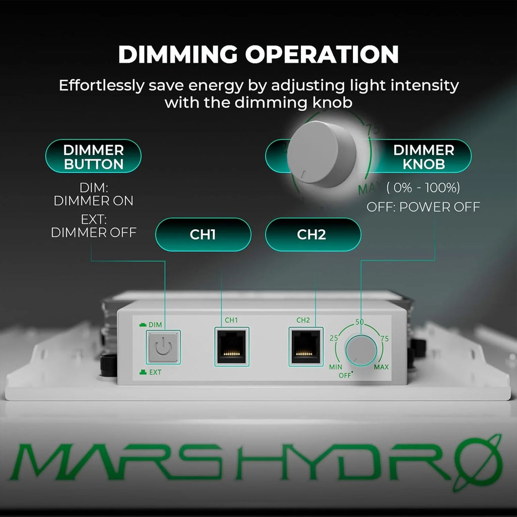 MARS HYDRO 3x3 Grow Tent Kit with TS1000 LED & Smart WiFi Ventilation