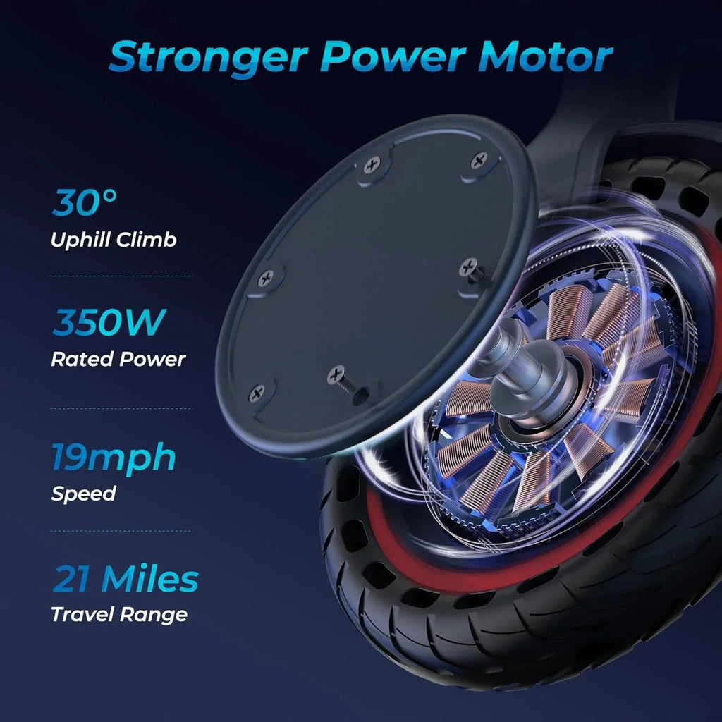 Electric Scooter - 8.5 Solid Tires, 350W Motor, Up to 19 MPH and 21-23 Miles Long-Range Portable Foldable Commuting Scooter for Adults with Double Braking System and App