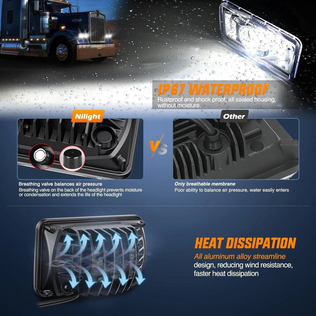 4x6 Led Headlights 60W DOT Approved Hi/Lo Sealed Beam Rectangular headlights Replacement H4651 H4652 H4656 H4666 H6545 Compatible Kenworth Peter Bill Ford Freighter (silver, 4PCS)