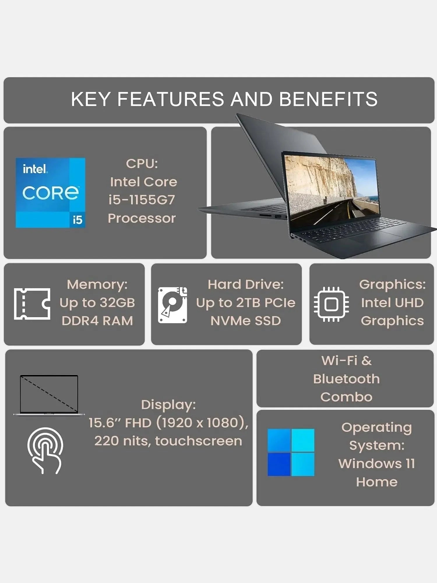Dell Newest Inspiron 15 3511 Laptop, 15.6 FHD Touchscreen, Intel Core i5-1035G1, 12GB RAM, 256GB PCIe NVMe M.2 SSD, SD Card Reader, Webcam, HDMI, WiFi, Windows 11 Home, Black