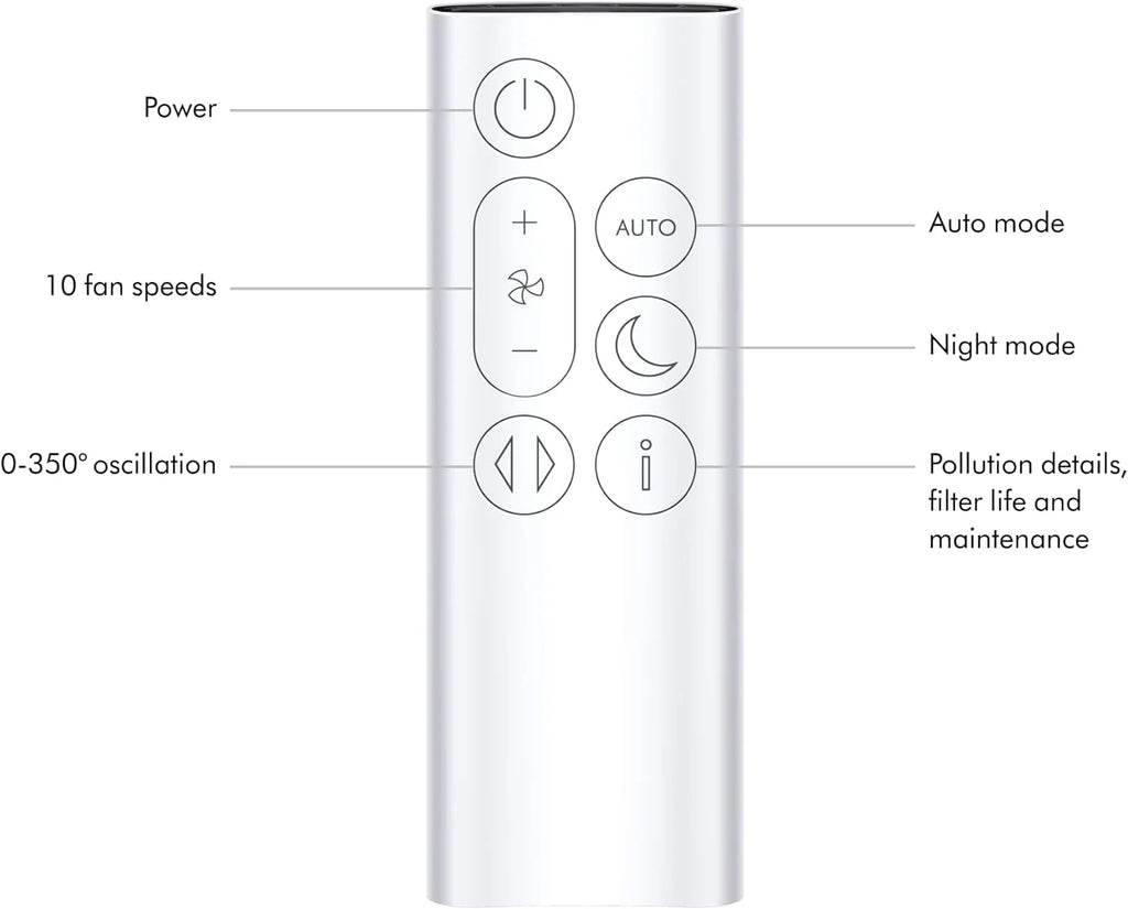 Dyson Purifier Cool? Gen1 TP10