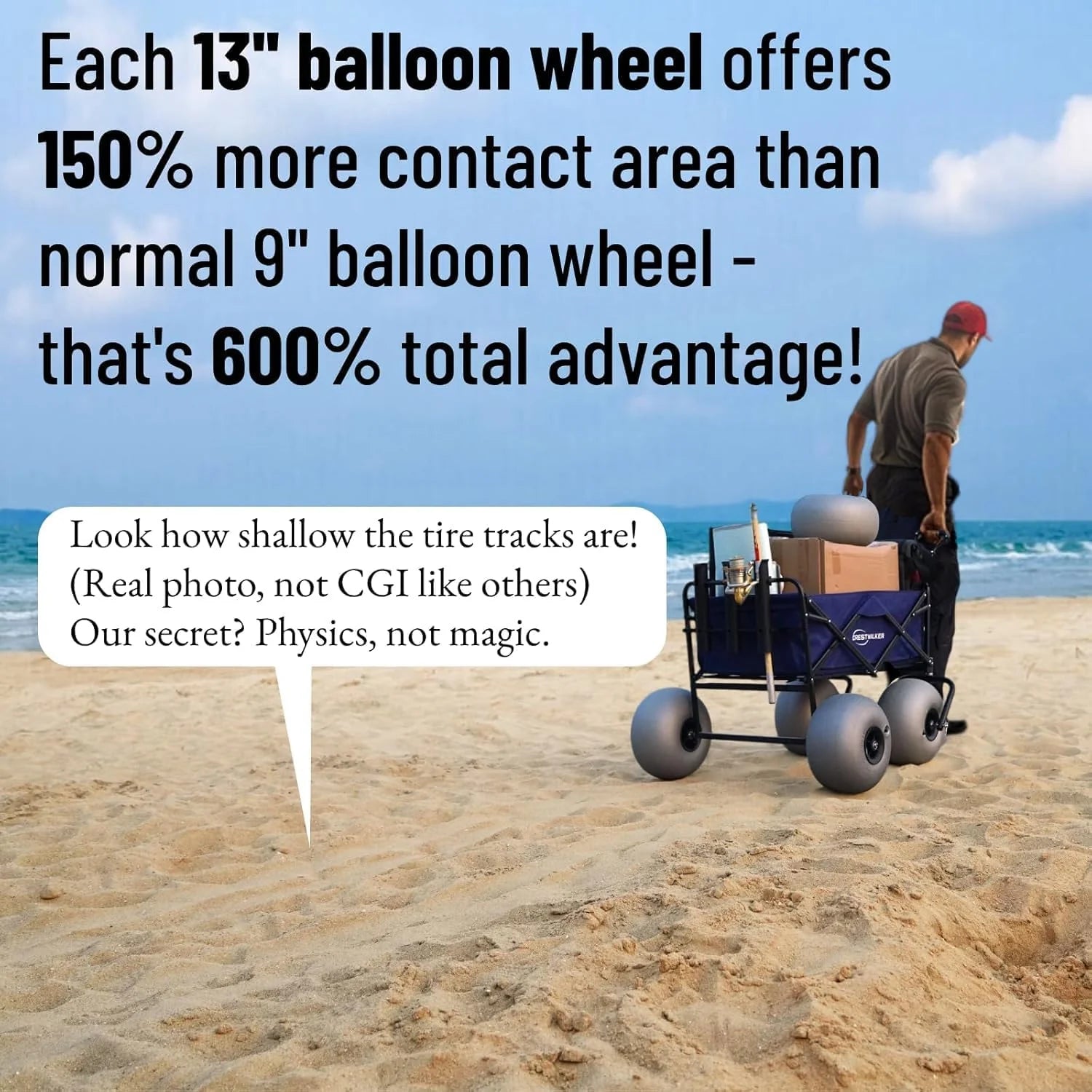 Beach Cart with 13 Balloon Wheels, Chair Racks & Pump Included