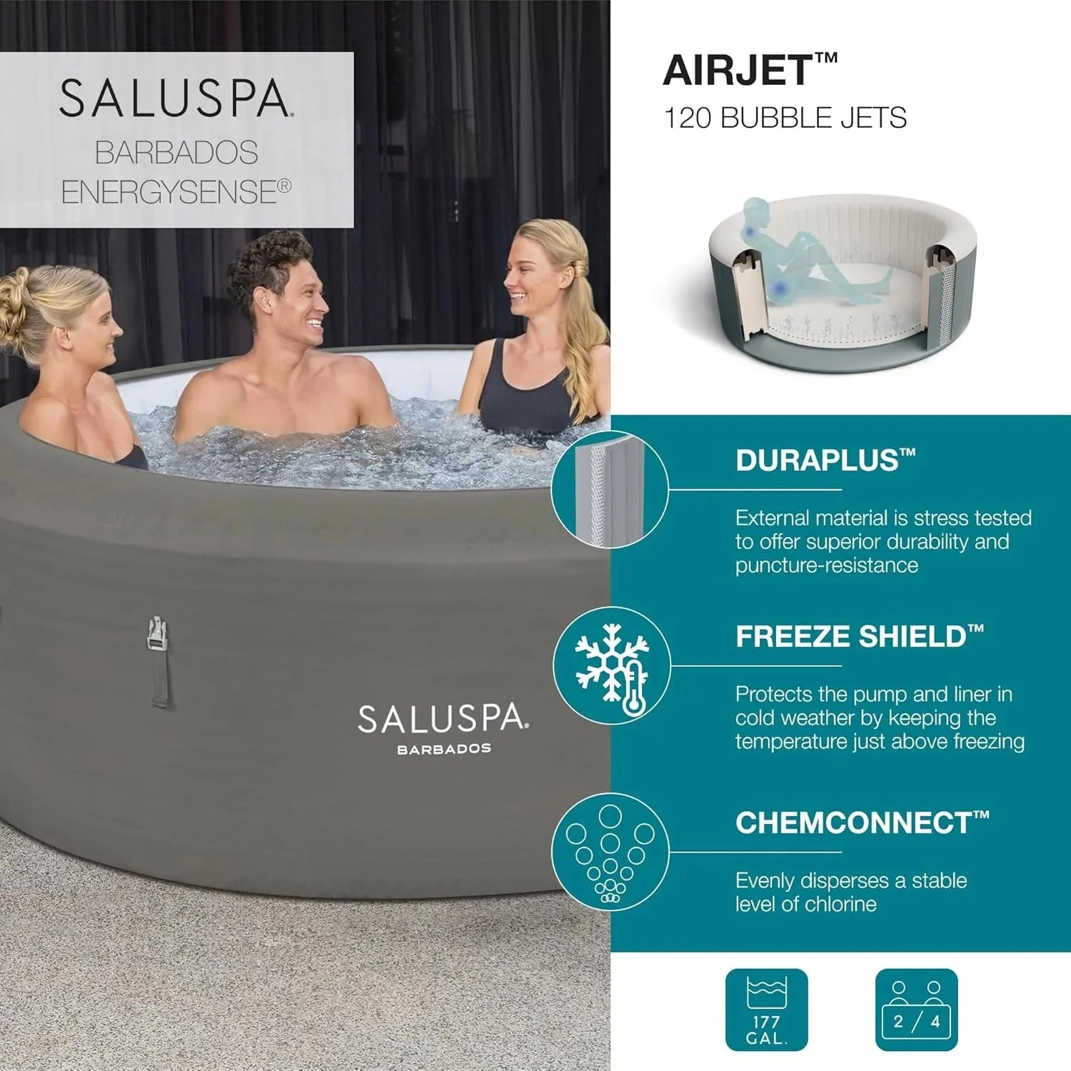 Inflatable Hot Tub Spa (71 x 26) | Portable Hot Tub with 2 Covers (1 Energy-Efficient Thermal Cover and 1 Standard Cover) | Fits Up to 2-4 Persons | Black