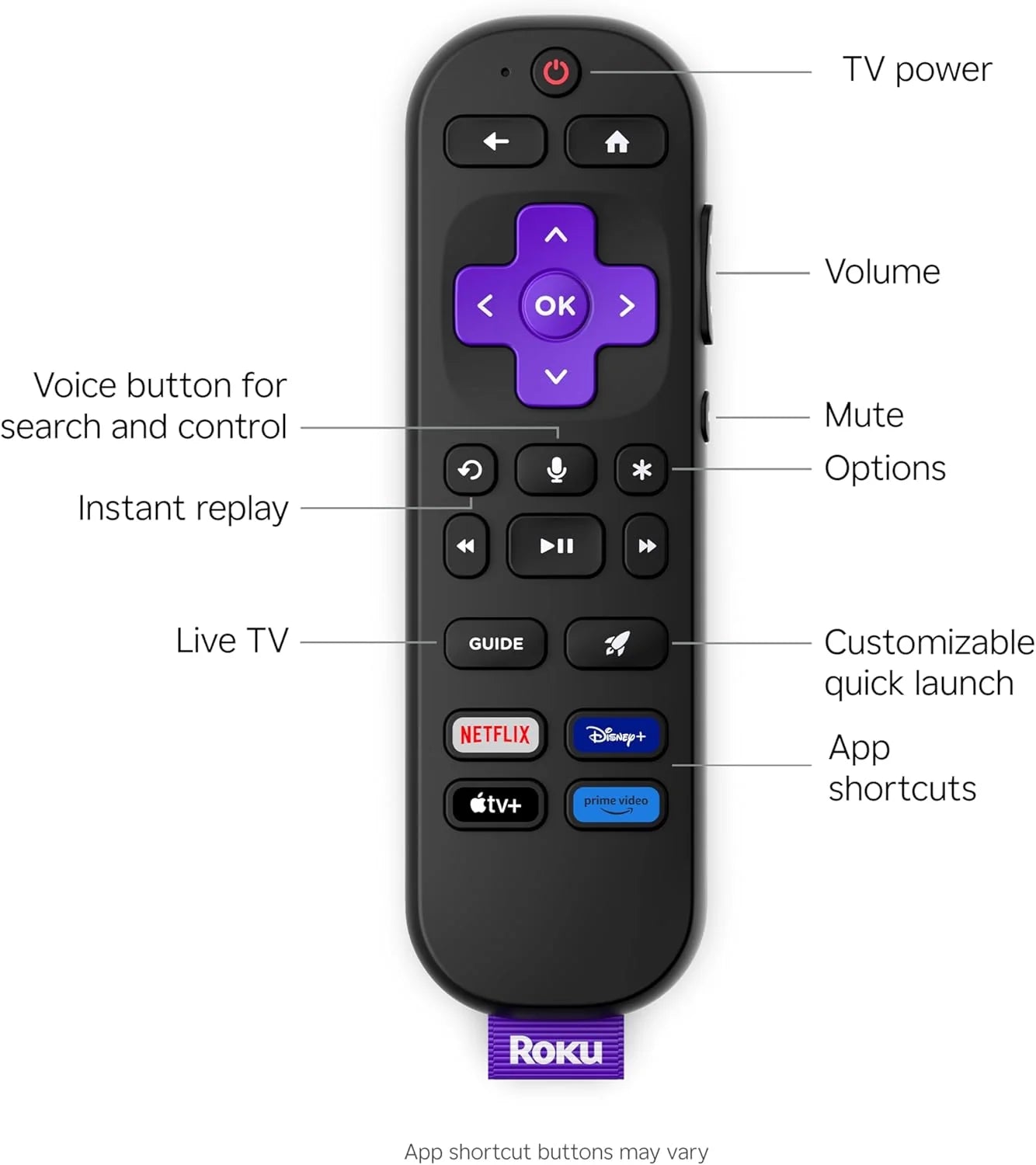 Roku 50 Select Series 4K HDR Smart TV with Voice Remote