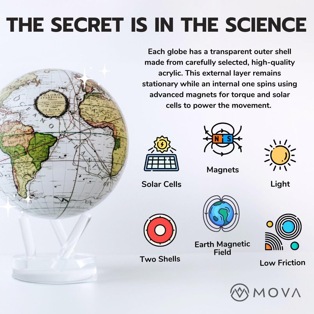 MOVA 4.5 Self-Rotating Globe Earth with Clouds, Light Powered