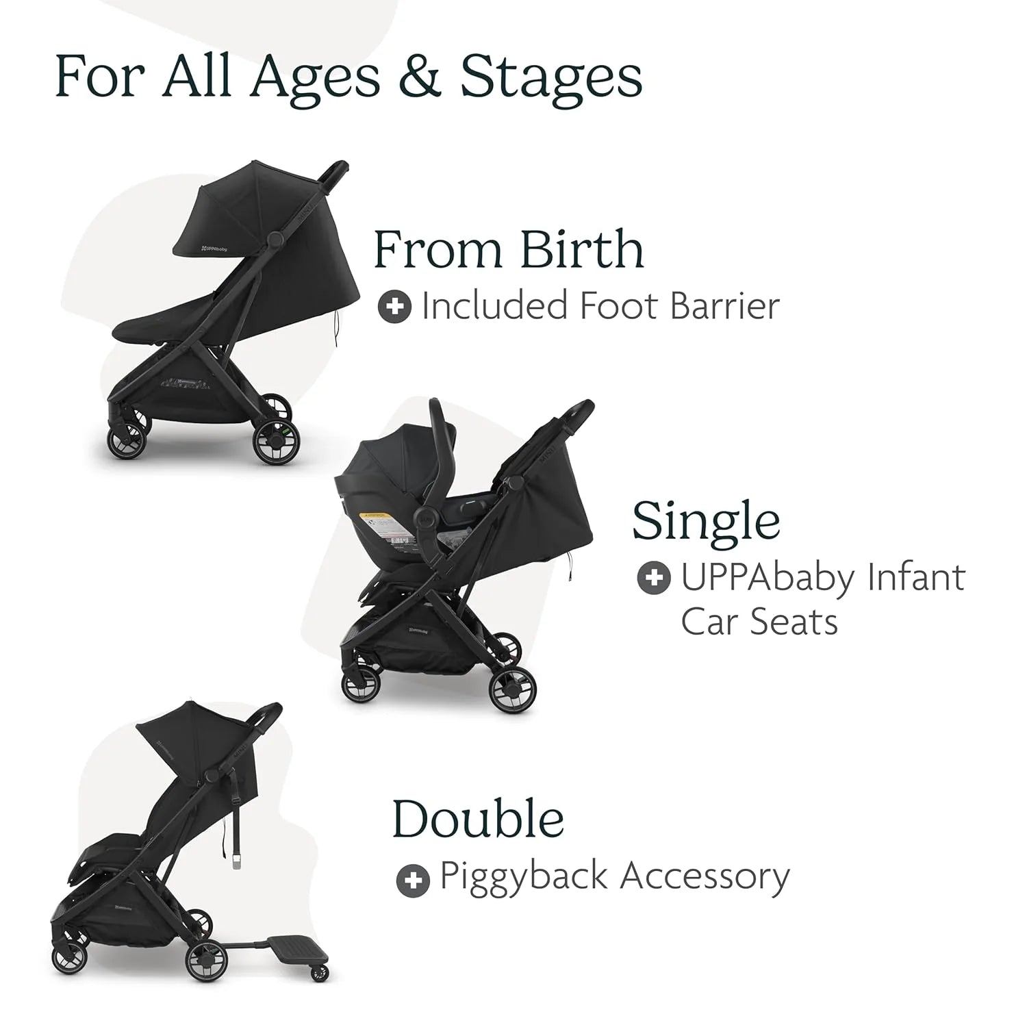 UPPAbaby Minu V3 Travel Stroller, Lightweight, Greyson